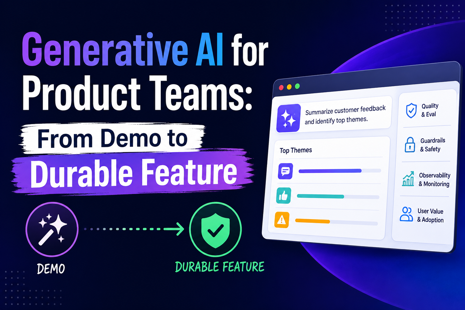 Generative AI for Product Teams: From Demo to Durable Feature